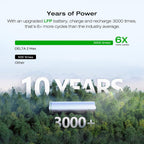Portable Power Station Delta 2 Max – 2400W Solar Generator