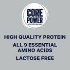 Fairlife Core Power Elite Workout Recovery Drink