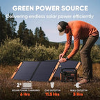Jackery Explorer 1000 Portable Power Station