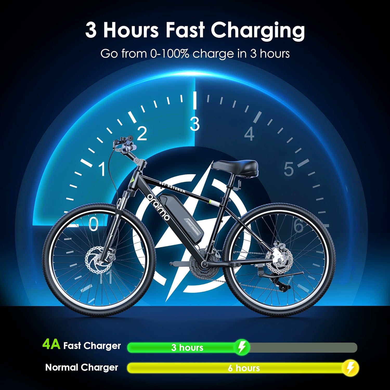 Adult Electric Bike, 350W BAFANG Motor (500W Peak), 4A 3H Fast Charging, 468Wh Li-Ion Battery, 21 Speed Gears, Air Saddle, 45 Miles 20 MPH 26" Mountain Bike Electric Bike
