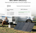 Portable Power Station Delta 2 Max – 2400W Solar Generator