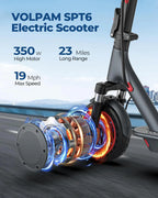 Electric scooter, 350W/500W powerful motor, 8.5"/10" solid rubber tires, 19/22 mph, 28/21/12 mile range, dual brakes