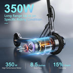 Electric scooter, 350W/500W powerful motor, 8.5"/10" solid rubber tires, 19/22 mph, 28/21/12 mile range, dual brakes