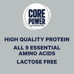 Core Power Elite Workout Recovery Drink