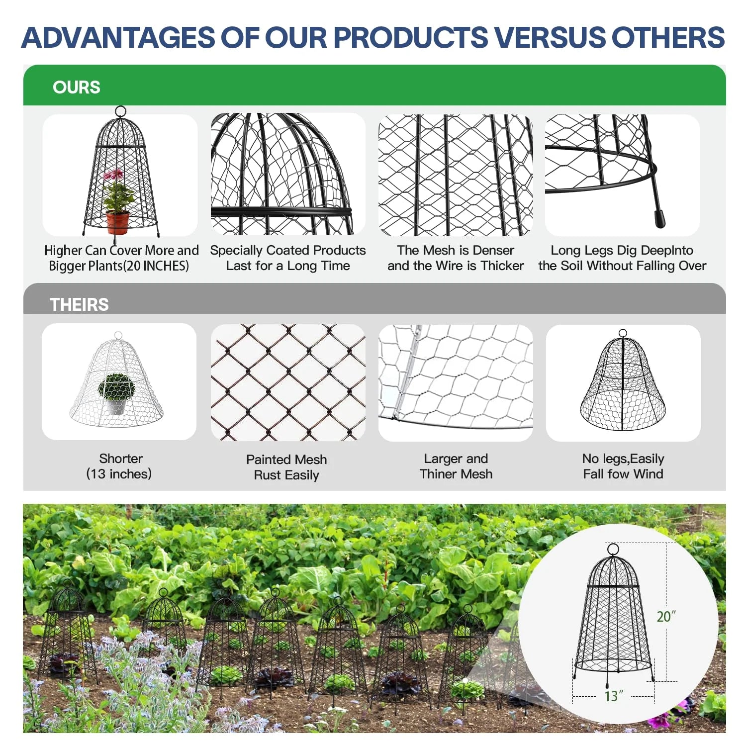 Yolid Garden Cloches for Plants Set of 6, Chicken Wire Cloche Plant