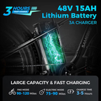 Outdoor electric bike with 48V/15Ah lithium battery �?Black