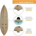 Lifetime 90806 Tamarack Angler Fishing Kayak