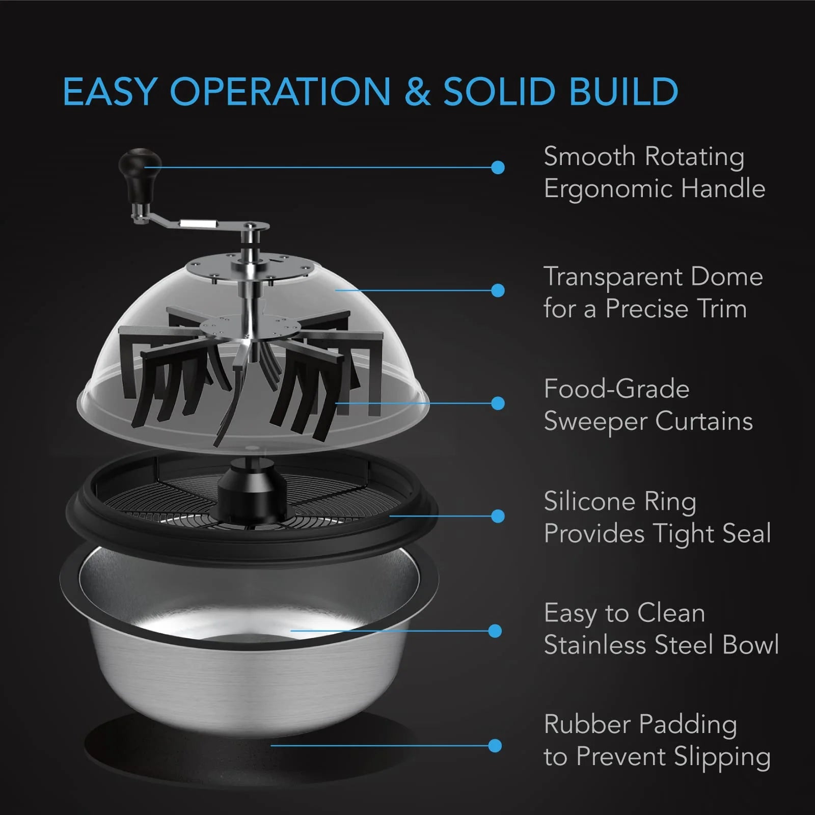 AC Infinity 16" Bud Leaf Bowl Trimmer with Stainless Steel Blades