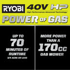 Ryobi 40V HP Brushless 21-in Self-Propelled AWD Lawn Mower �� Whisper Series �� Includes (2) 6.0Ah Batteries and Charger