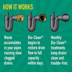 Bio-Clean natural drain cleaner, suitable for septic tanks and grease traps, environmentally friendly