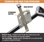Multi-purpose push-along spreader, 100 lb capacity, versatile tool for lawn seed, salt, de-icer, fertilizer and seeds