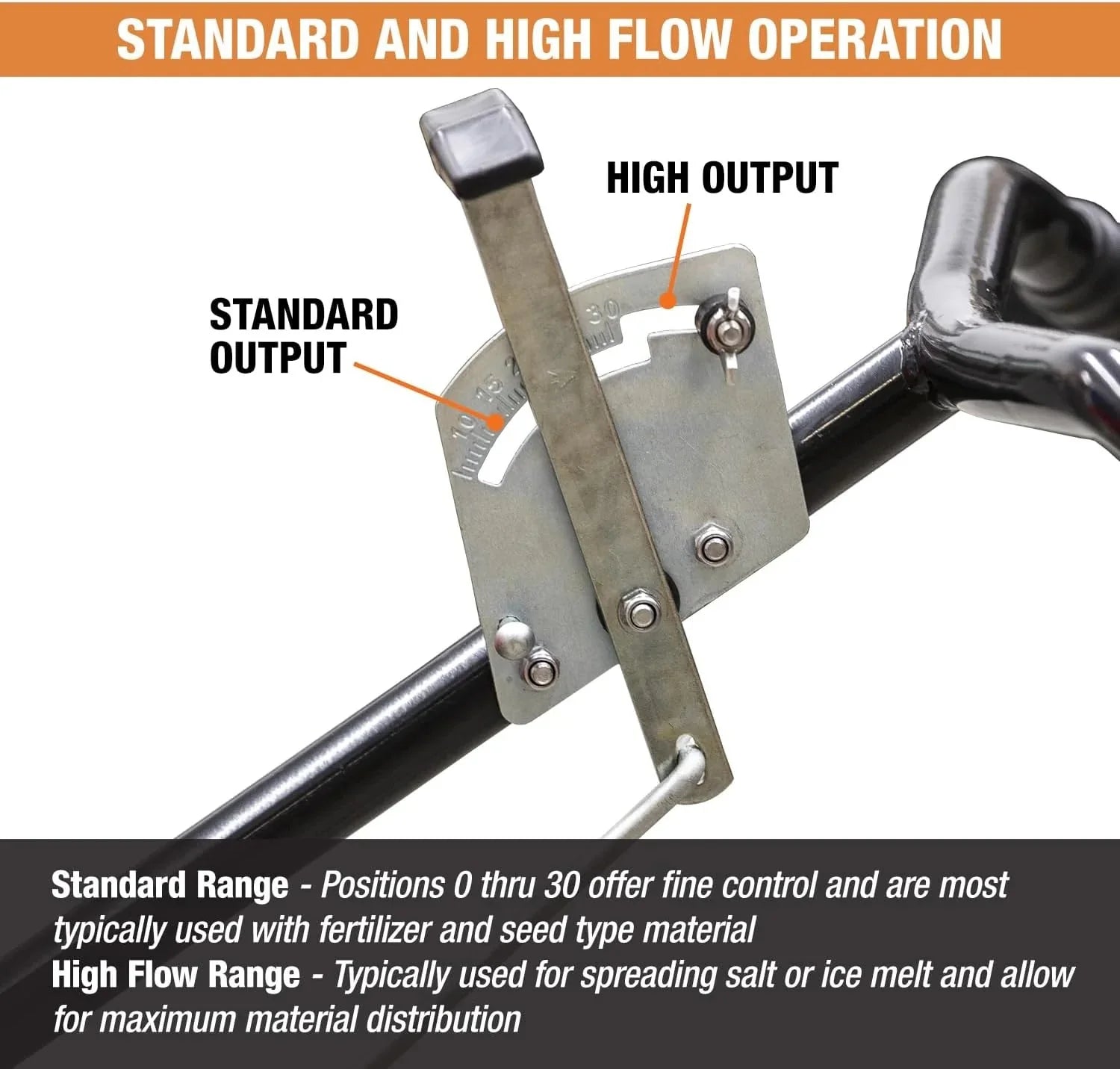 Multi-purpose push-along spreader, 100 lb capacity, versatile tool for lawn seed, salt, de-icer, fertilizer and seeds