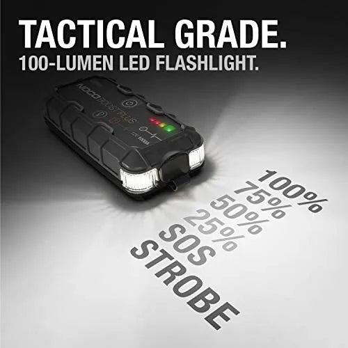 NOCO Boost Plus GB40 1000 Amp 12-Volt UltraSafe Lithium Jump Starter Box, Car Battery Booster Pack, Portable Power Bank Charger  sgtnighsdesigns