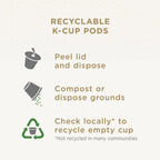 Peet’s Coffee Major Dickason’s Blend Dark Roast K-Cup Pods