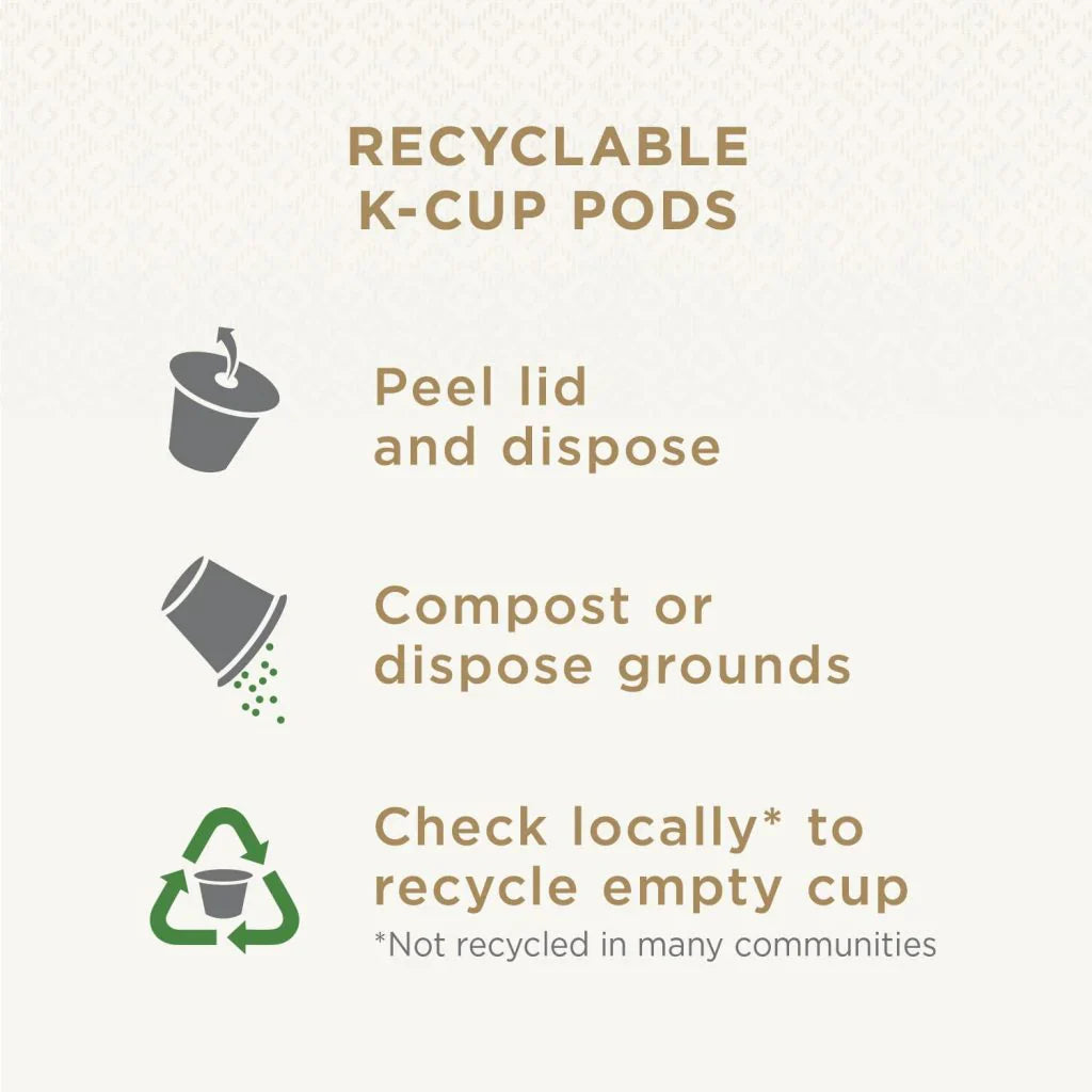 Peet’s Coffee Major Dickason’s Blend Dark Roast K-Cup Pods