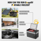 BougeRV 12 Volt Refrigerator 12V Car Fridge 23 Quart Portable Freezer Compressor Cooler 12/24V DC 110~240 Volt AC for Truck Van RV Camper SUV Travel Camping Road Trips Tailgating -7℉~50℉