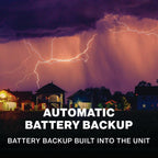 0.75-HP Revolution Chain Drive Garage Door Opener Battery Back-up