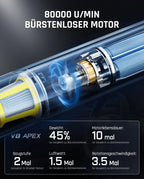 Fanttik 19000PA Slim V8 Apex Mini Car Vacuum