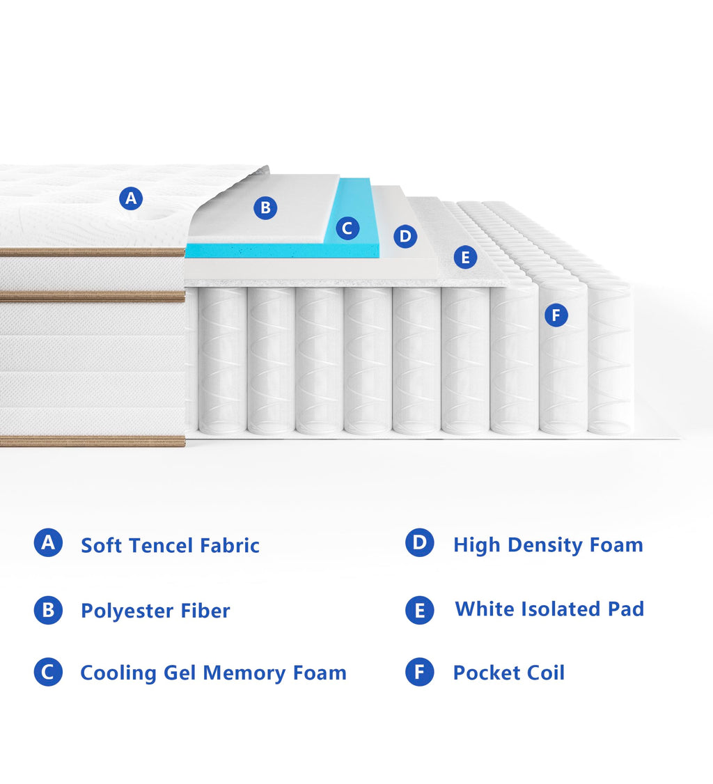 KOANTTI 12 Inch Medium Firm Memory Foam Mattresse