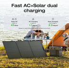 Portable Power Station Delta 2 Max – 2400W Solar Generator
