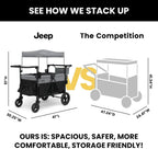 Jeep Wrangler Deluxe 4-seater stroller by Delta Children Premium Quad stroller