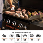 Blackstone Original 4-Burner 36" Propane Omnivore Griddle with Hard Cover