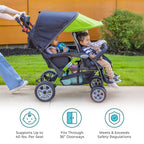 Compass Quad 4 Seat Stroller | 4-Seat Stroller for Daycare | Oversized UV Blocking Canopy | 5-Point Harness | Easy Loading | Storage Bucket | Teal