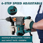 GLORITY Heavy Duty Rotary Hammer Drill with Aluminum Alloy Housing, 5 Drill Bits